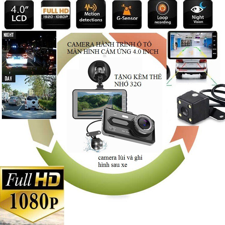 Camera hành trình ô tô màn hình cảm ứng - ghi kép trước và sau full HD