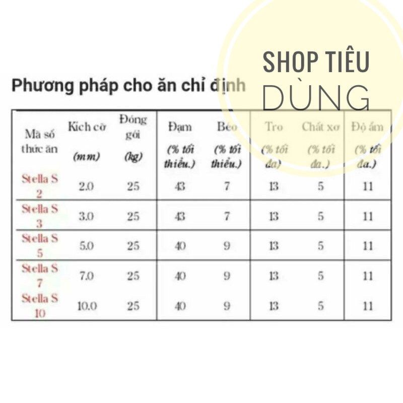 Bao 25kg Cám STELLA 40% Đạm Nổi Cho Cá Koi, Cá Lóc,... - Thức Ăn Cá Koi Tanh, Kích Ăn Cho Cá Cám stella 25kg