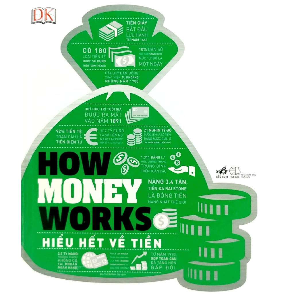 Sách - How Money Works - Hiểu Hết Về Tiền