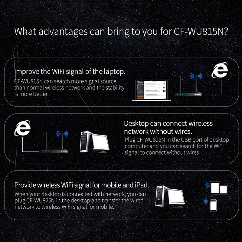 Usb Thu Sóng Wifi Comfast Usb Wifi 150mbps Pc # X0Vn