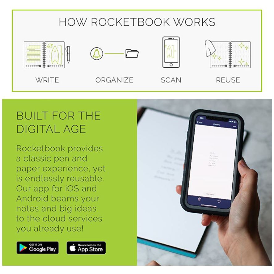 Rocketbook Sổ tay thông minh tái sử dụng, thân thiện với môi trường có lưới chấm với bút Frixion, kết nối app điện thoại