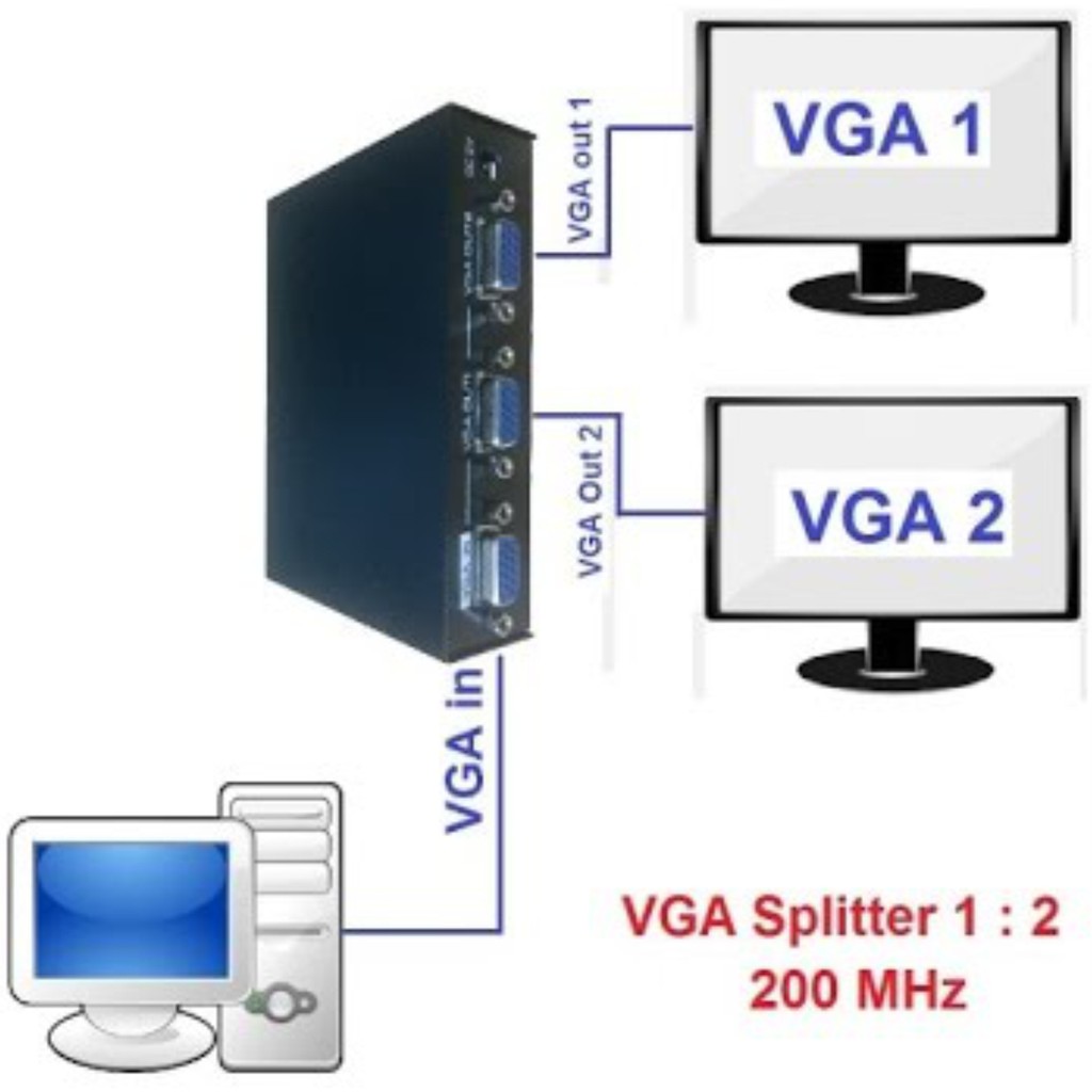 Bộ chia tín hiệu VGA: 1 PC ra 2 Màn hình | BigBuy360 - bigbuy360.vn