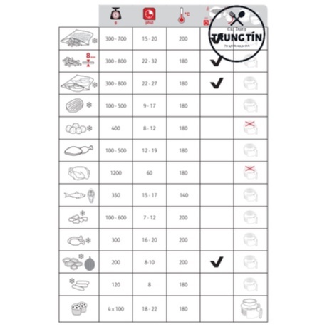 Nồi chiên không dầu Tefal EY201D15 - Chính hãng TEFAL