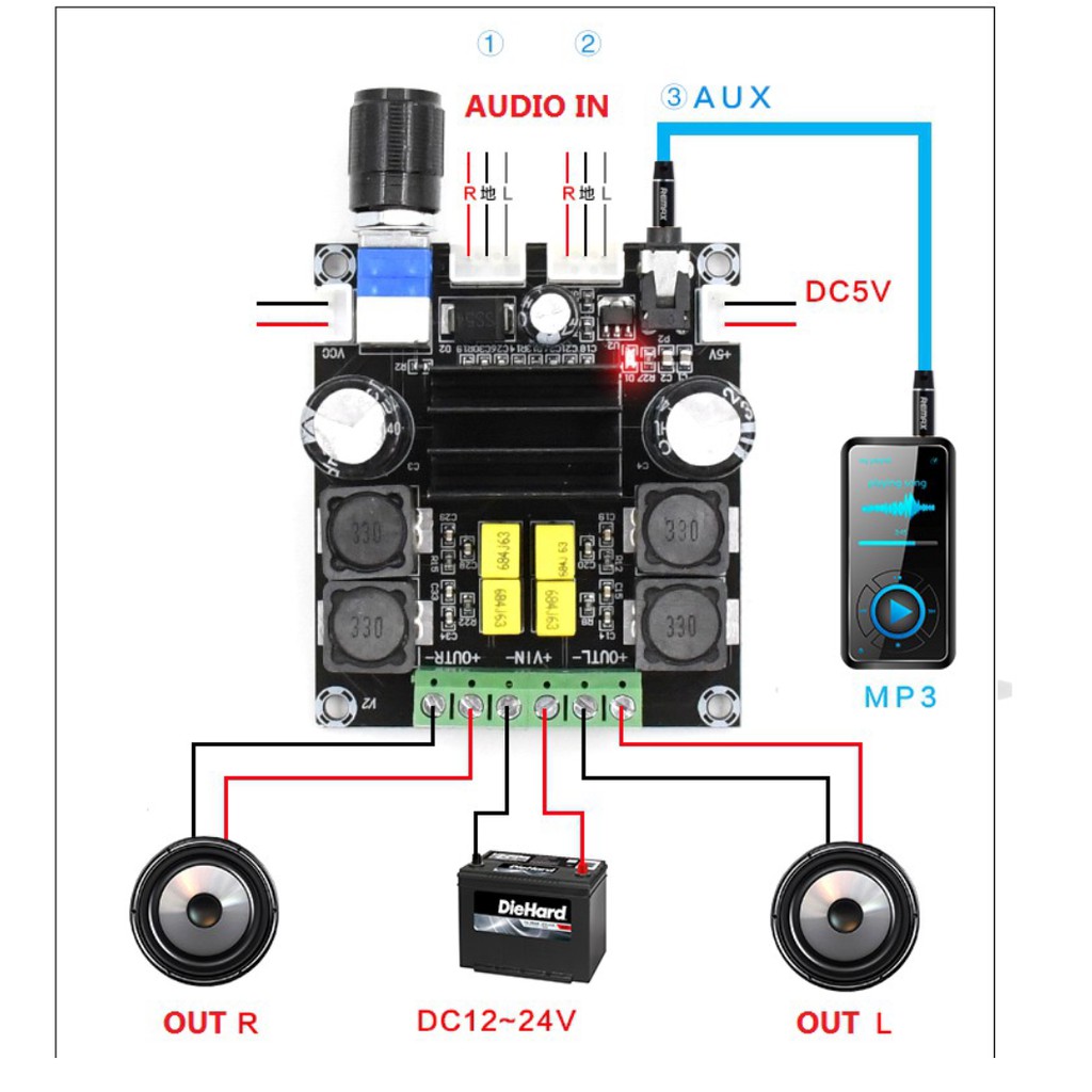 Amply, Bluetooth Receiver, Bộ khuếch đại âm thanh ... Các phụ kiện nghe nhạc