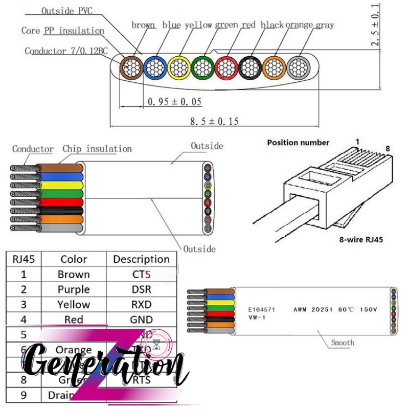 Cáp lập trình Console Type-C to RJ45 FTDI Ugreen 80186 dài 1.5M