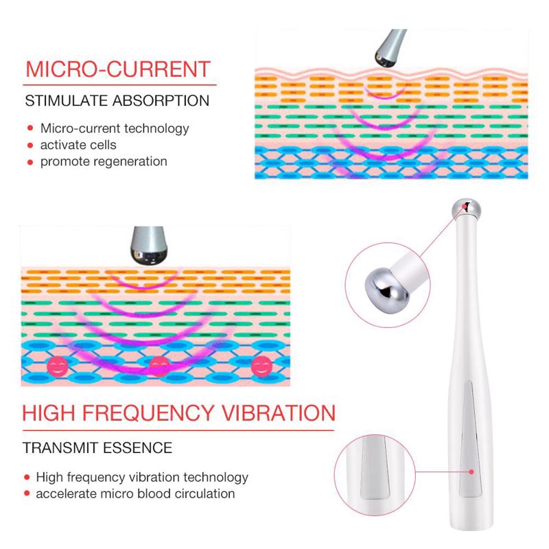 Electric Anti Aging Wrinkle Eye Patch Relief Massager Smart Sense Vibration Care