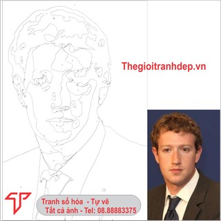 (HẾT HÀNG)Nhận số hóa theo yêu cầu, Tranh sơn dầu số hoá, tô màu DIY, tranh số hóa tự vẽ-HCM