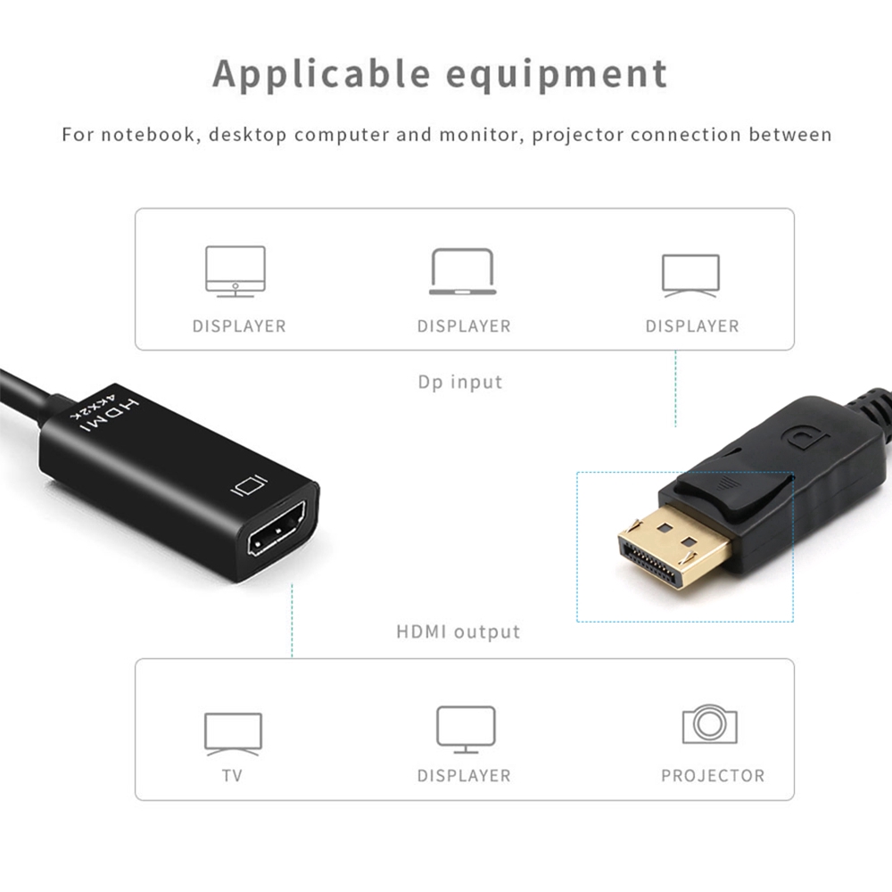 2019 COD Cable Adapter Displayport DP to HDMI 1080P PC / Laptop