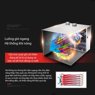 Máy sấy thực phẩm 6 khay septree ST03