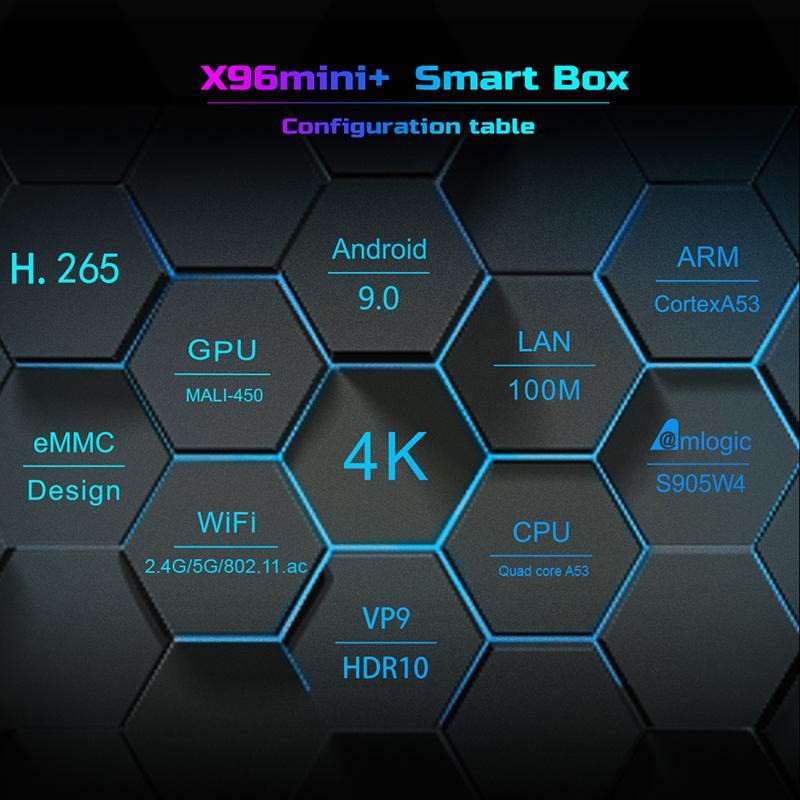 Android Tivi Box X96 mini plus có điều khiển giọng nói và cử chỉ tay người dùng S905W4 bluetooth Ram 2G Rom 16G