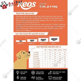 Thức Ăn Hạt Cho Chó Keos 1.5kg
