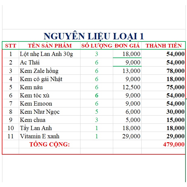 Combo Kem Trắng Da Body Hiệu Quả Sau 7 Ngày Sử Dụng Chị Nào Cũng Mê - Mỹ Phẩm Hân Trinh