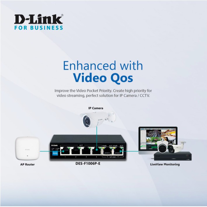 D-LINK DGS-F1010P-E - Bộ chia cổng mạng có PoE 10 cổng 10/100/1000 (8 cổng PoE và 2 cổng Uplink)