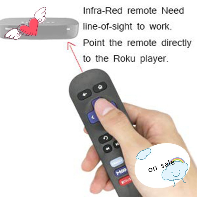 Bộ Điều Khiển Từ Xa Thay Thế Cho Roku 1 / Roku 2 / Roku 3 / Roku 4