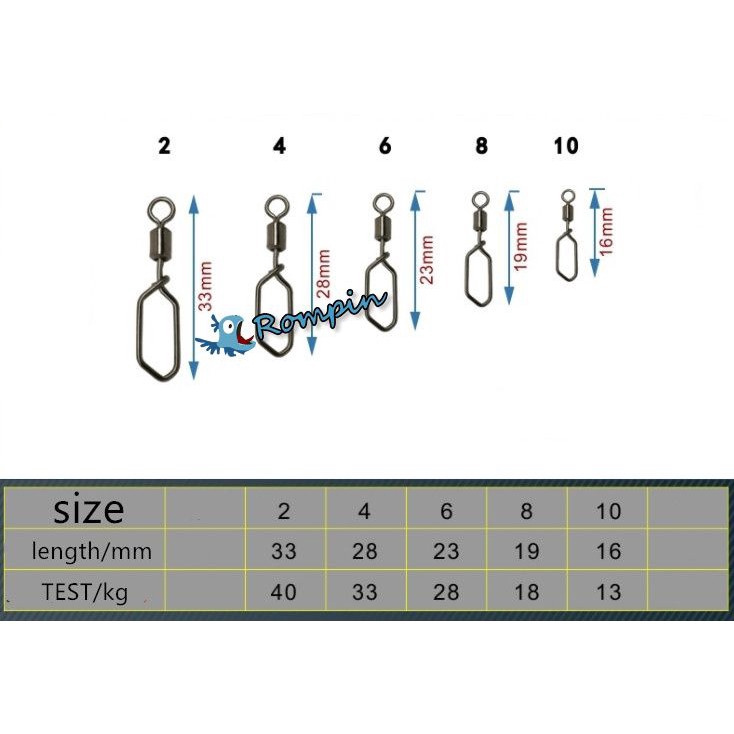 Set 20 Phụ Kiện Câu Cá Chuyên Dụng