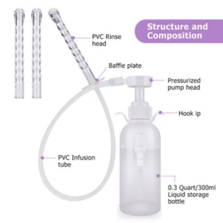 Bình Xịt, Chai Xịt Rửa Vệ Sinh Âm Đạo (Vaginal Cleansing Bottle Kit)