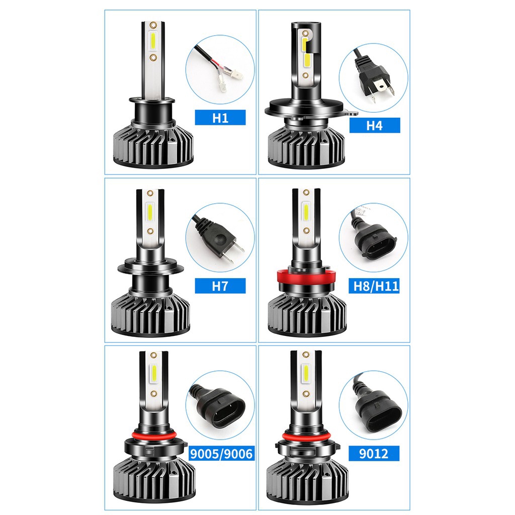 Bộ 2 Bóng Đèn Pha Led F2 H4 H7 H8 H11 H1 Hb3 Hb4 9006 9005 8000lm Tiện Dụng