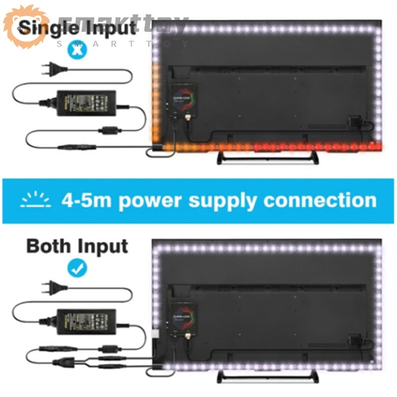 Bộ dây đèn led trang trí phía sau TV / màn hình máy tính DIY | BigBuy360 - bigbuy360.vn