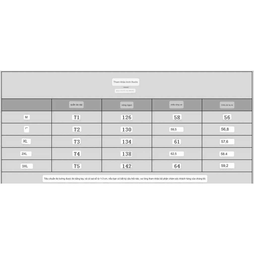 Áo khoác Nam nữ phong cách Hàn Quốc