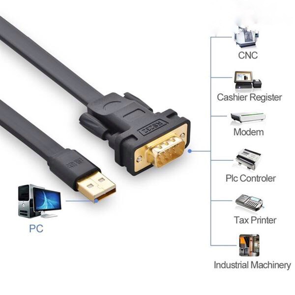 Cáp USB To Com (RS232) dài 2M Cáp Dẹt Ugreen 20218