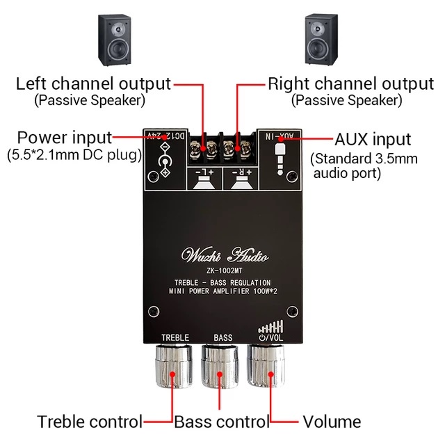 Mạch khuếch đại âm thanh Wuzhi ZK-1002MT 2*100W hàng chuẩn Bluetooth 5.0 Siêu Trầm Bảng Mạch Khuếch Đại cao cấp