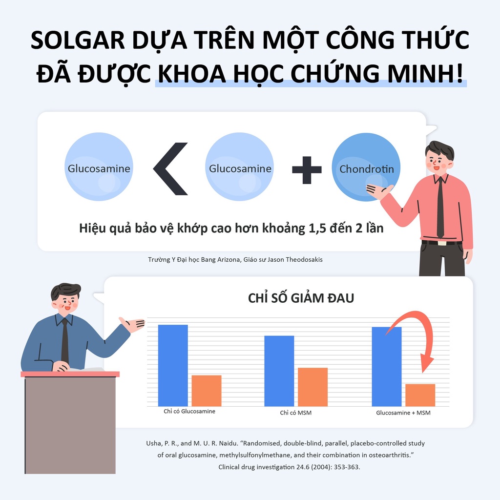 Viên Uống Solgar Triple Strength Glucosamine Condrotin MSM Hỗ Trợ Xương Khớp, Giúp Giảm Thái Hóa Khớp ( Date T2/2024)
