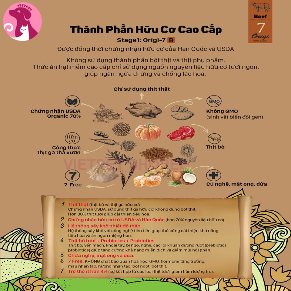 (6kg) Thức ăn cho chó - Hạt mềm hữu cơ ORIGI 7 (NK Hàn Quốc)