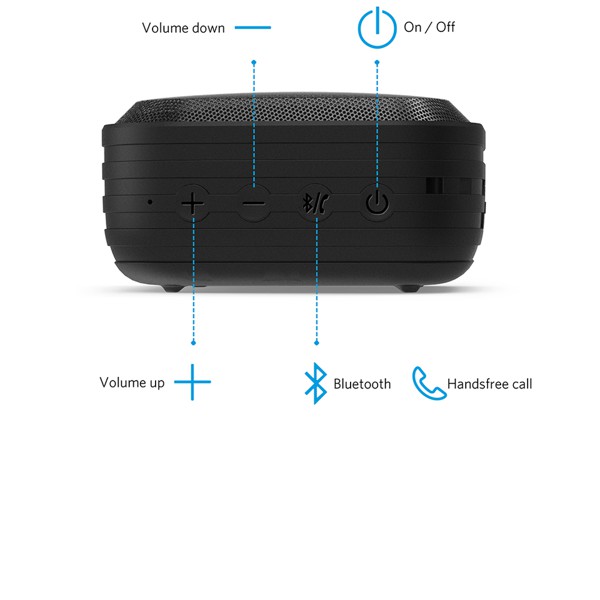 [Mã ELAK045 giảm 5% đơn 999K] Loa bluetooth SoundCore Sport 3W (by ANKER) - A3182