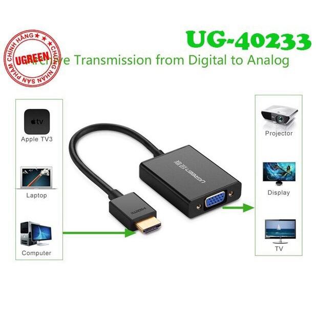 Cáp chuyển đổi HDMI sang VGA có Audio Ugreen 40233 Vỏ nhôm Chính hãng màu đen MM102