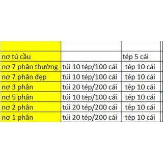 nơ zut 3cm 5k/ 1 tép 10 cái