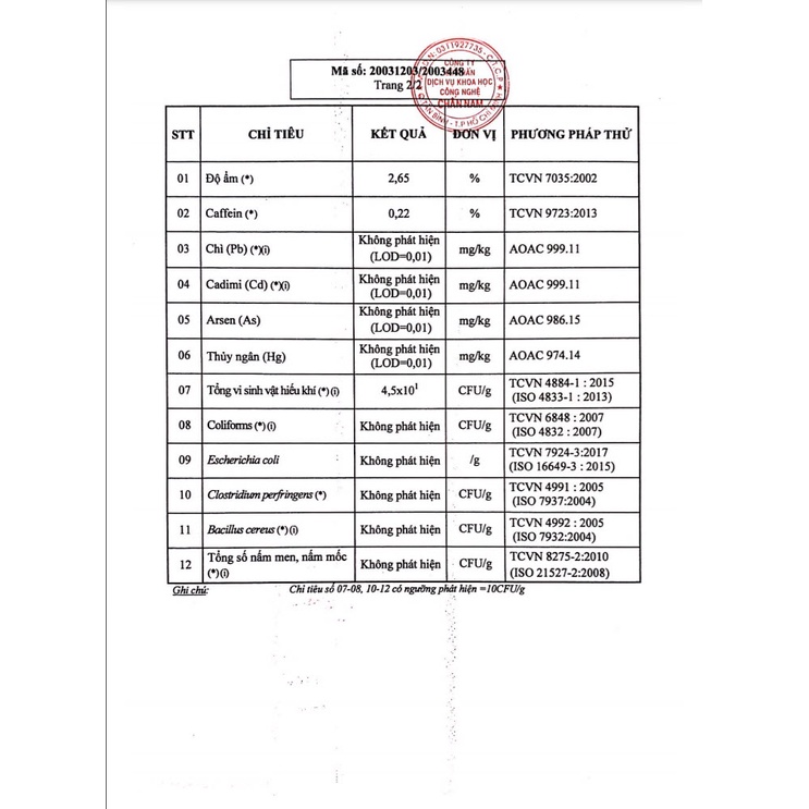  Cà Phê Xanh Nhân Sâm Thiên Nhiên Việt Hộp 30 Gói