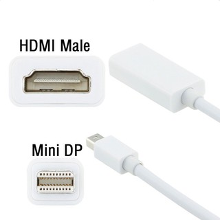 [Mã ELHA9 giảm 15% đơn 50K] Dây chuyển đổi mini Display Port sang HDMI