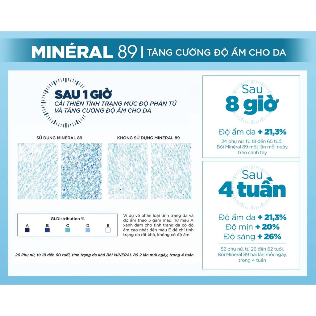 [Mã COSDAY giảm 8% đơn 150K] [BẢN 2020] Dưỡng chất Vichy Mineral 89 serum Vichy mineral 89 | BigBuy360 - bigbuy360.vn