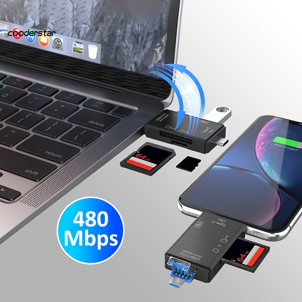 Đầu Đọc Thẻ Nhớ Tf-Sd Otg Cho Điện Thoại