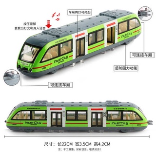 ♪Mô Hình Tàu Lửa Đồ Chơi Tốc Độ Cao Bằng Da Cho Bé☛