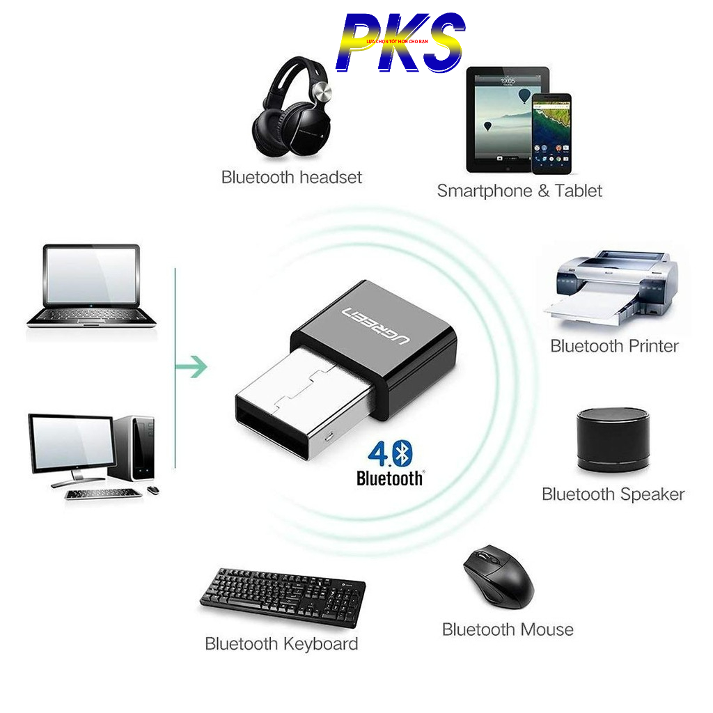 Thiết bị USB thu Bluetooth 4.0 dùng trên máy tính và laptop UGREEN US192 30524