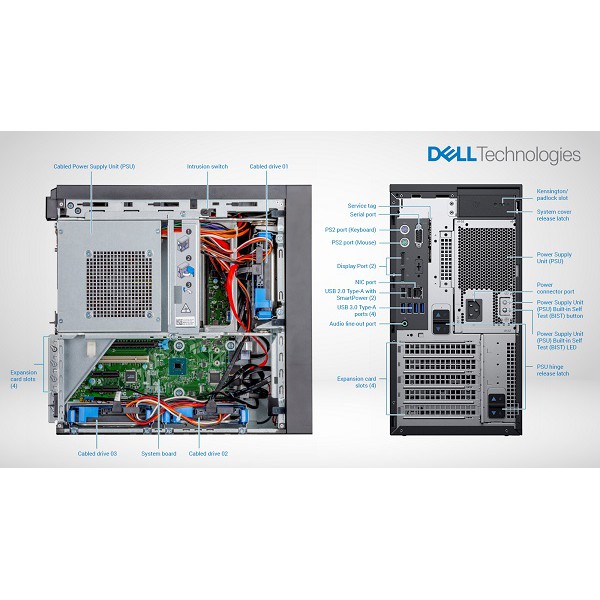 Máy chủ Dell PowerEdge T40/Intel Xeon E-2224G/8GB/1TB 7.2K BH 48 Tháng