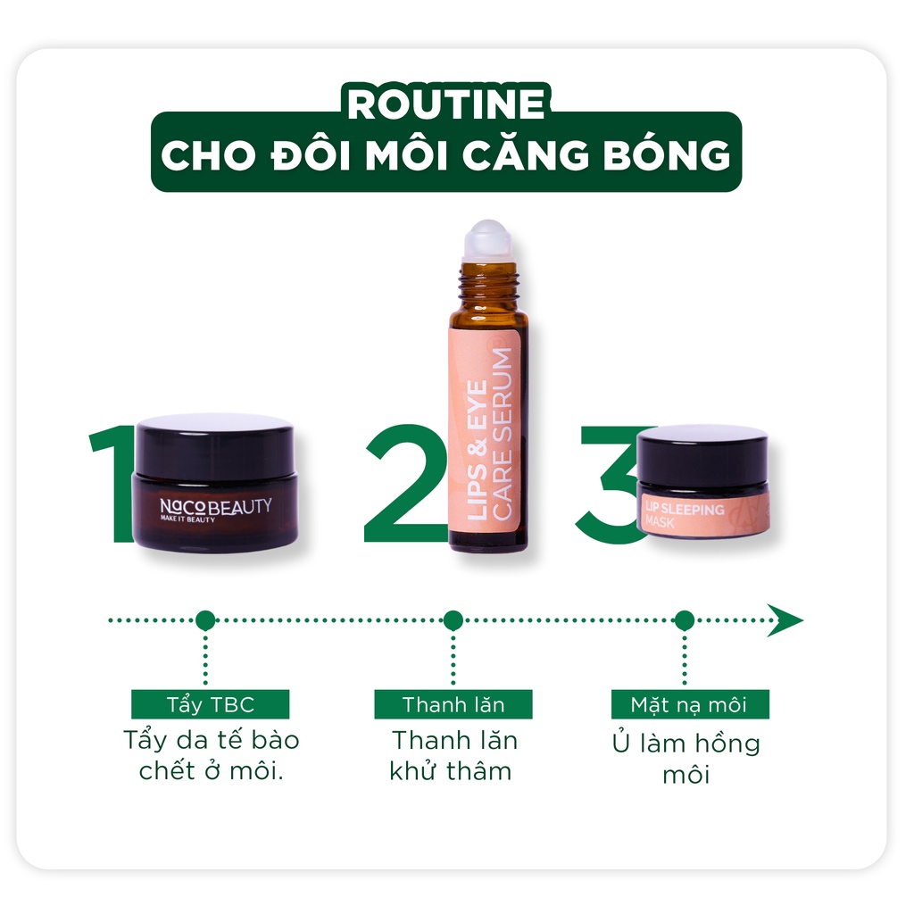 Thanh Lăn Dưỡng Môi Mắt Nacobeauty Dưỡng Môi Naco Nam Nữ Hỗ Trợ Phục Hồi Môi