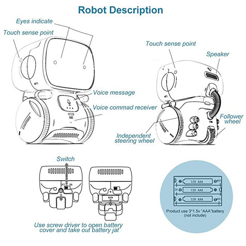 Robot Nhảy Múa Thông Minh Điều Khiển Bằng Giọng Nói Cao Cấp