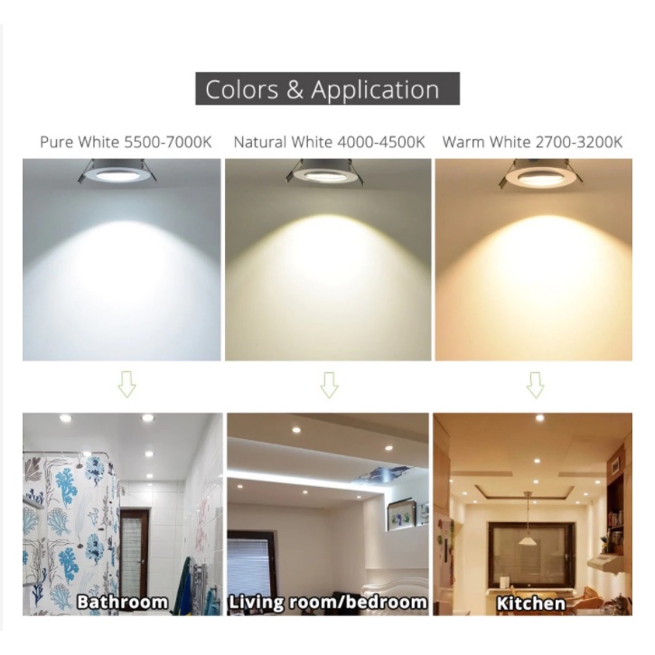 Bộ đèn âm trần Philips vuông DN027B G2 LED  công suất
