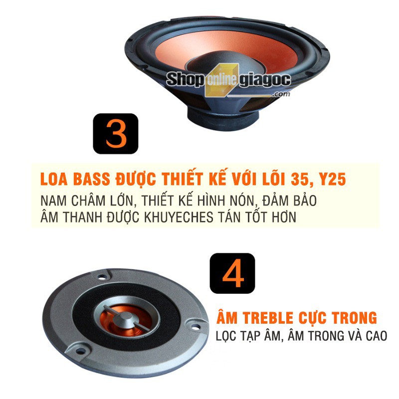 Loa Sub Siêu Trầm 8 Inch 480W 20HZ-20KHZ KC8APR