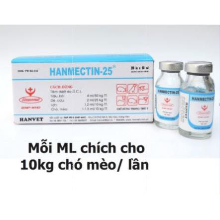 Quà tặng bí mật cho chó mèo