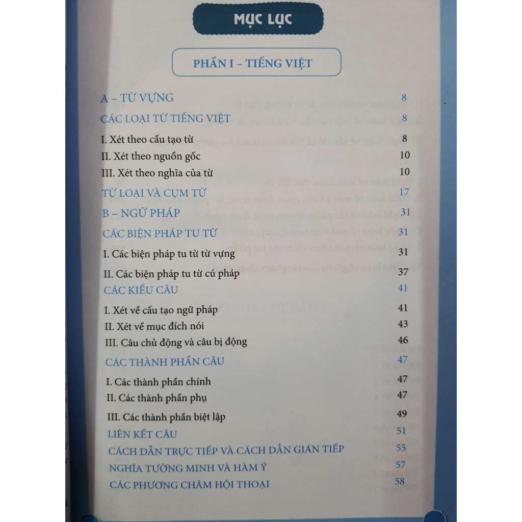 Sách - Làm chủ kiến thức Ngữ văn 9 luyện thi vào 10 Phần 2: Tiếng việt- Tập làm văn