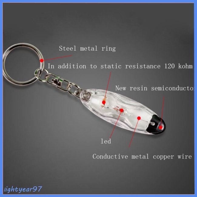 Móc Chìa Khóa Xe Hơi Bằng Nhựa Resin Chống Tĩnh Điện