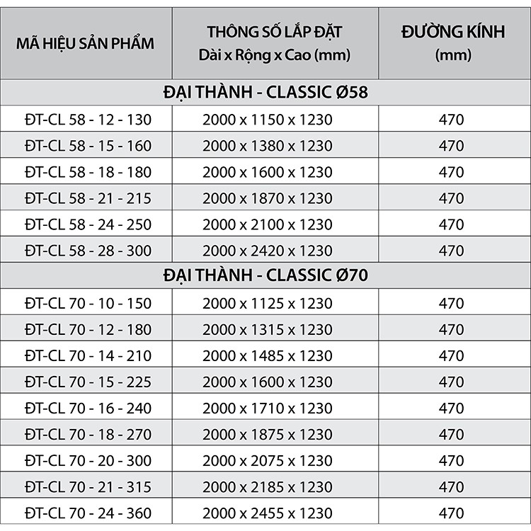 Máy nước nóng năng lượng mặt trời Tân Á Đại Thành INOX 304 Ống ϕ58