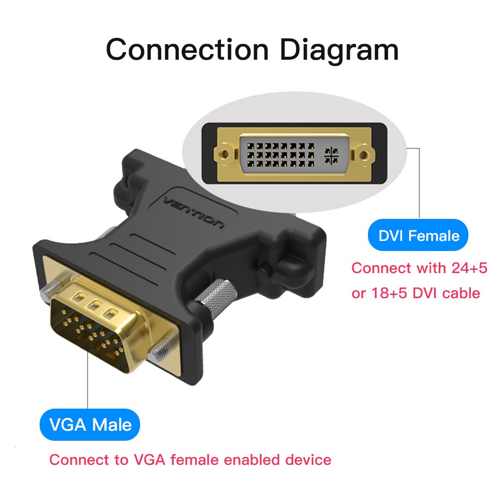 Đầu chuyển đổi VENTION DVI-I 24+5 sang VGA DVI I và VGA HD15 dành cho máy tính đồ hoạ | BigBuy360 - bigbuy360.vn