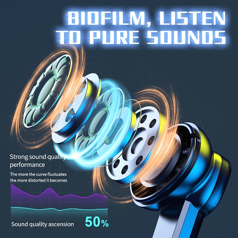 Tai Nghe Nhét Trong Không Dây Bluetooth 5.1 HIFI VG10 TWS Giảm Tiếng Ồn Điều Khiển Cảm Ứng Cho Iphone Huawei Xiaomi Điện Thoại
