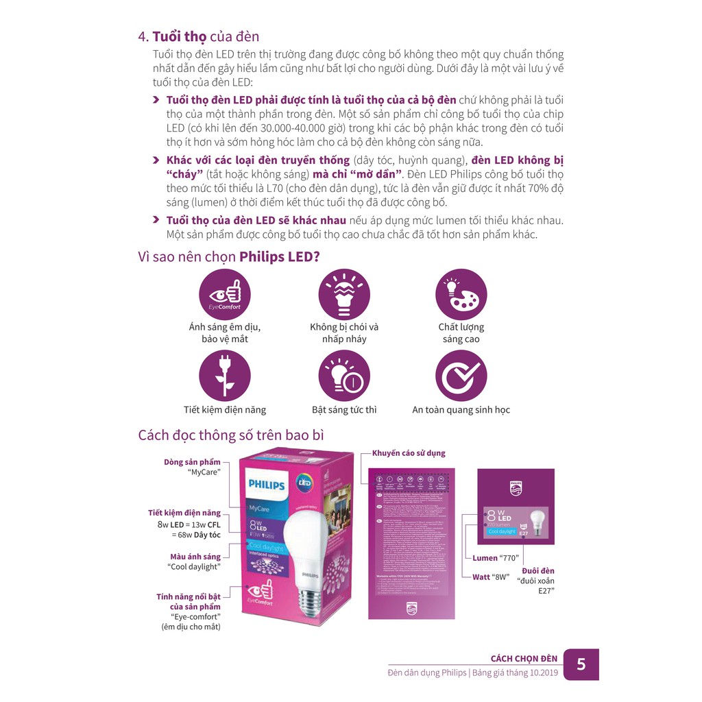 Bóng đèn LED bulb Philips Hi-lumen TForce Core HB 20W 6500K E27 (Ánh sáng trắng) | BigBuy360 - bigbuy360.vn