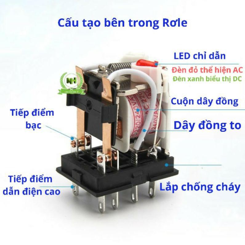 (LKNH) Rơ le trung gian OMROM 8 Chân(MY2N-J) 14 CHÂN (MY4N-J) 12V/24V/220V HÀNG CHUẨN Loại Tốt