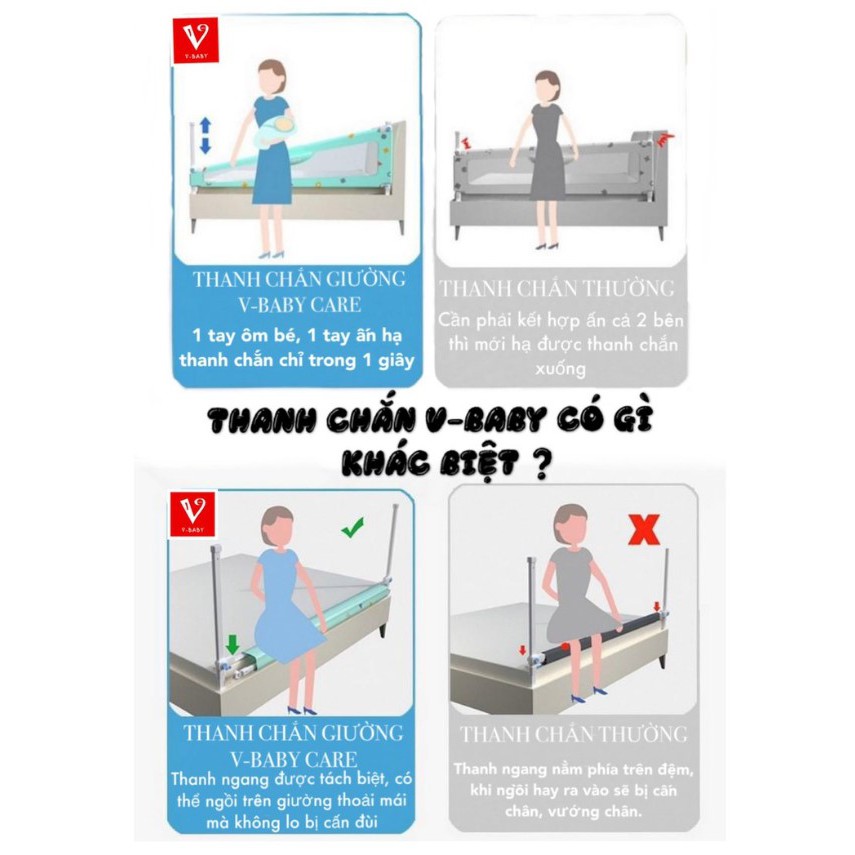 Thanh Chắn Giường Cao Cấp V-BABY NV01 New 2021 (1 THANH CHẮN 1 MẶT)